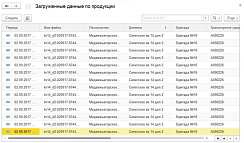 Загрузка данных с лесозаготовительной техники от компании Неосистемы Северо-Запад