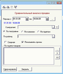 Отчет «Сравнительный анализ продаж» от компании Неосистемы Северо-Запад
