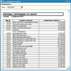 Бизнес-процесс «Учет активов в залоге» от компании Неосистемы Северо-Запад