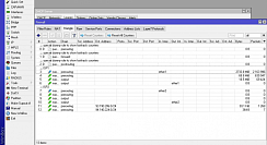 Одновременное использование нескольких провайдеров услуг интернет от компании Неосистемы Северо-Запад