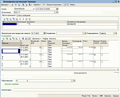 Учет командировок от компании Неосистемы Северо-Запад