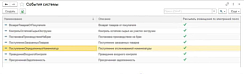 Уведомления о событиях в системе 1С по электронной почте от компании Неосистемы Северо-Запад