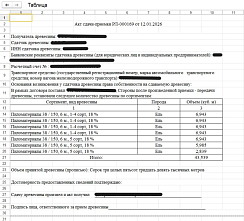 Печатная форма документа «Акт приема-передачи товара» от компании Неосистемы Северо-Запад