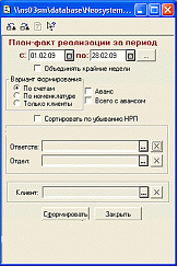 Отчет «Календарный план – факт реализации» от компании Неосистемы Северо-Запад