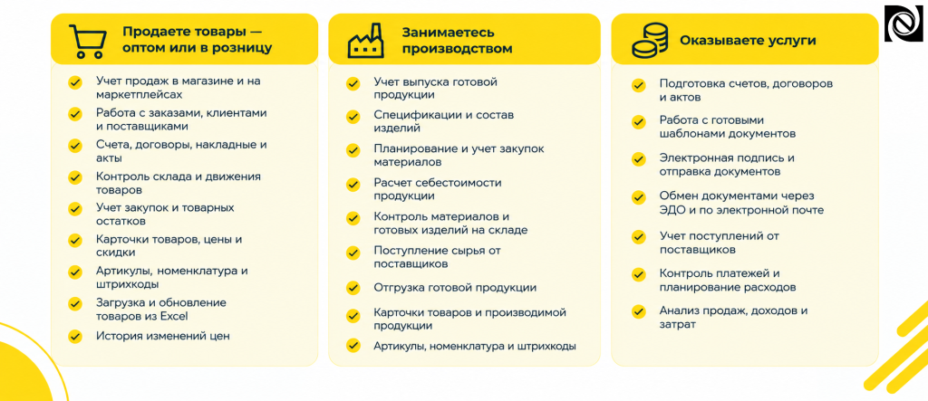 1СБизнесСтарт.png