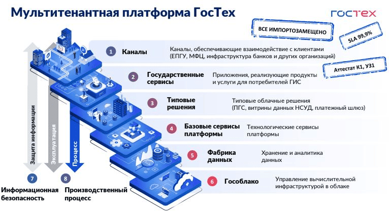 Рисунок1.png
