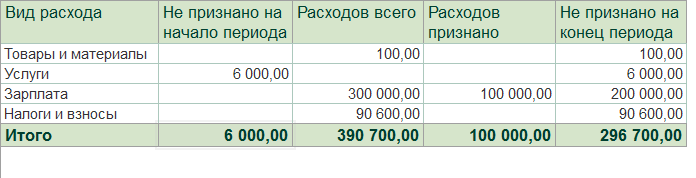 Рисунок17.png