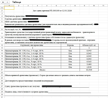 Печатная форма документа «Акт приема-передачи товара» от компании Неосистемы Северо-Запад